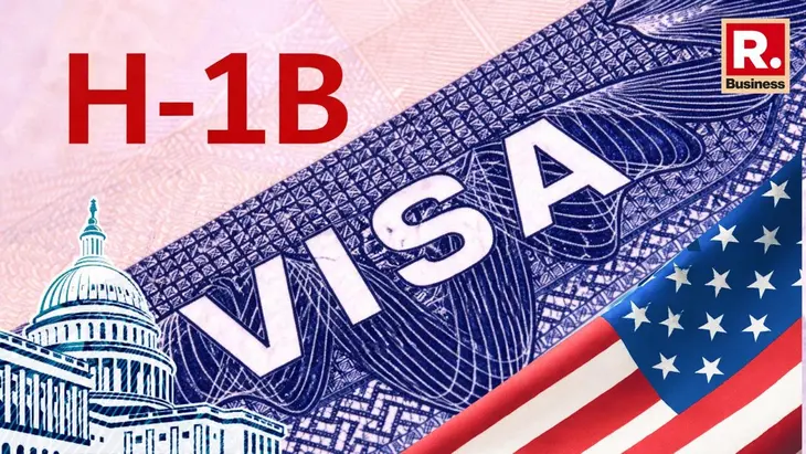H-1B visa graphic with US Capitol, American flag, and "VISA" text.