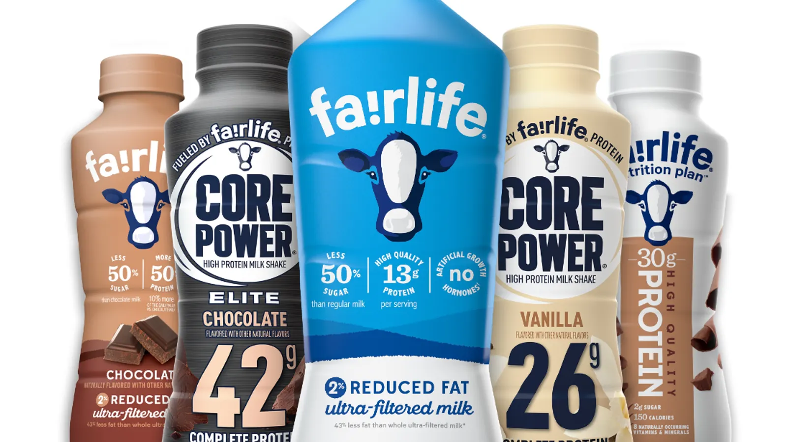Fairlife milk bottles, including Core Power protein shakes, amid politics.